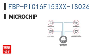 FBP-PIC16F153XX-ISO26262